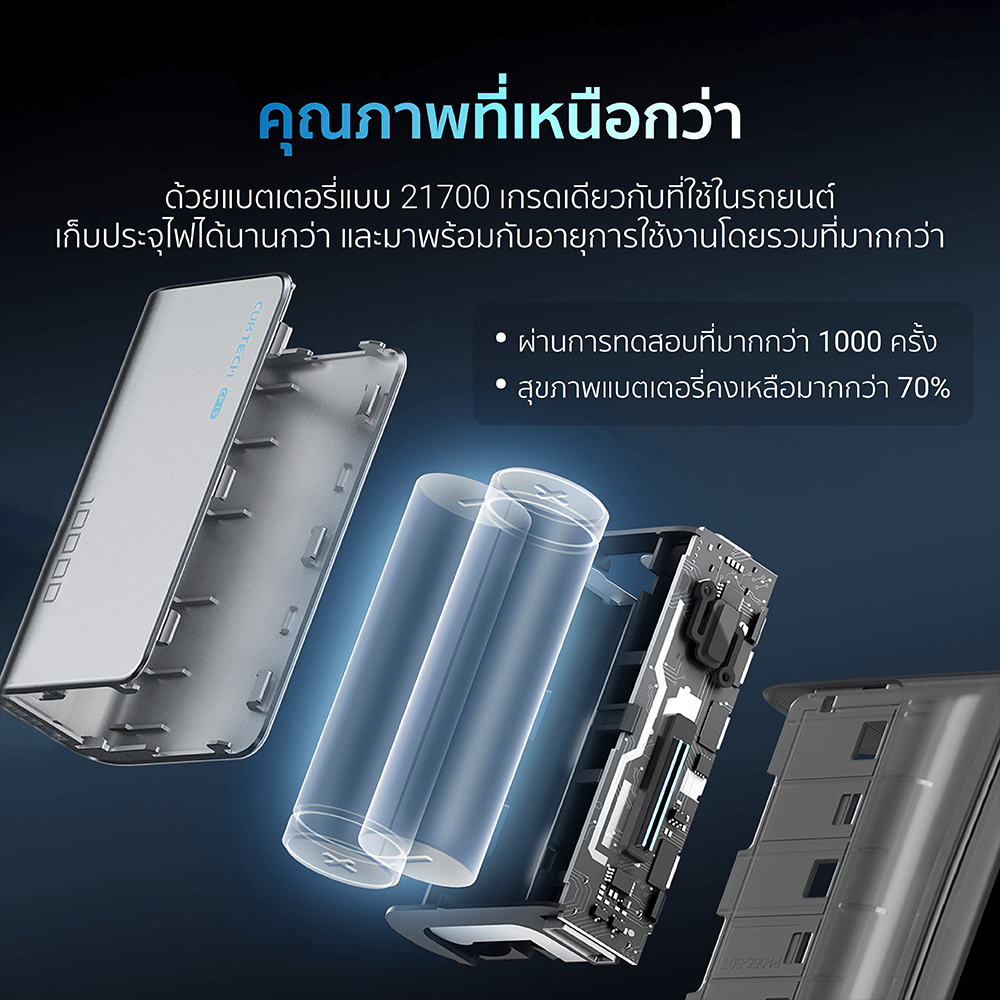 แบตเตอรี่สำรอง CUKTECH AURA PB100S 10000 MAH สีเทา จ่ายไฟสูงสุด 33W มาตรฐาน CCC